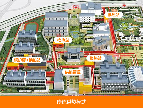 電磁加熱鍋爐的使用優勢